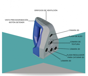 Escáner 3d industrial con precisión metrológica